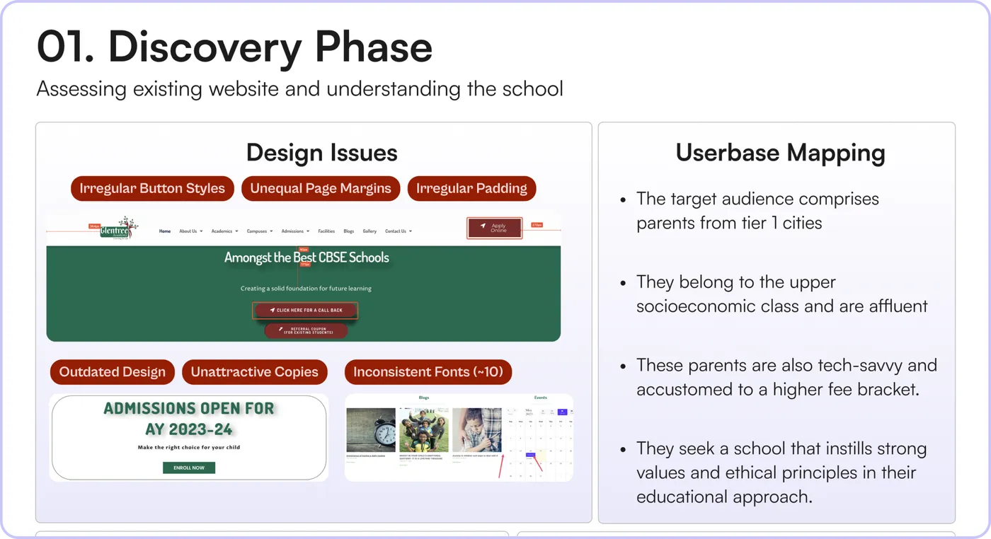 Glentree Case Study