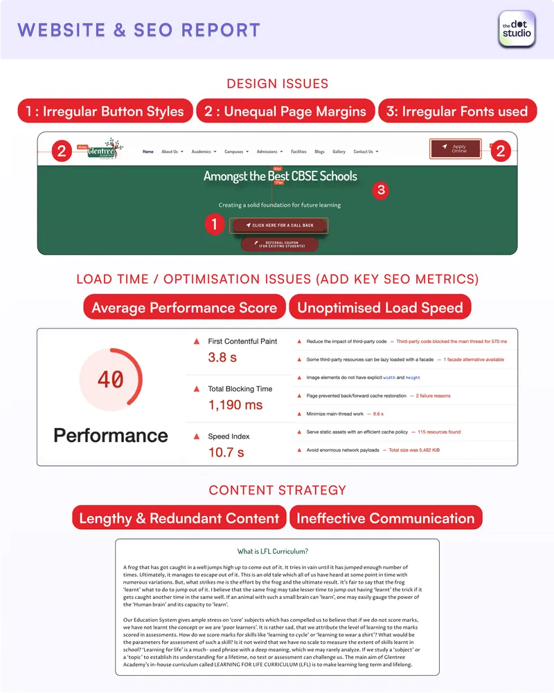 Website Report